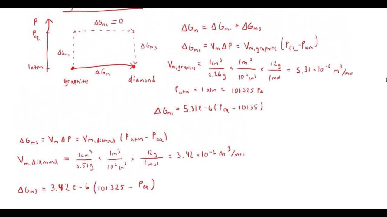Thermodynamics: Using a Hypothetical Process to Determine Equilibrium Pressure