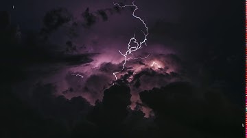 FocusWriter Tutorial