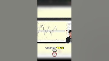 Master Crypto Trends: Support and Resistance Explained!