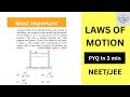 M49. LAWS OF MOTION PYQs | Most Important & Practice Questions for NEET & JEE