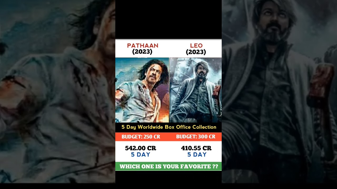 Pathaan vs Leo Day 5 box office collection 