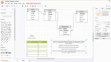 03 - Desarrollo de base de datos para tienda - Python, MYSQL - Primera forma normal (1NF)