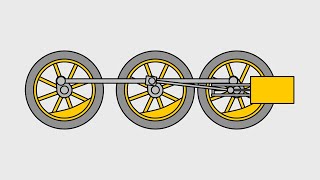 Animation test for steam locomotive wheels