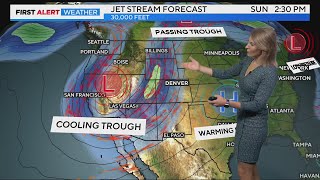 Famous Warm Weekend, Cool Changes Ahead Wealth