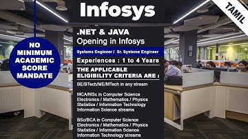 .NET & Java Opening in Infosys | Systems Engineer & Senior Systems Engineer | 1 - 4 Years Experience