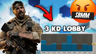 WHAT A 3KD SBMM LOBBY LOOKS LIKE IN COLD WAR (Call of Duty)