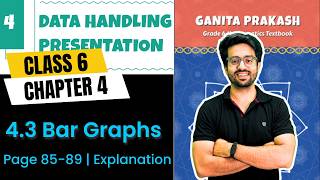 4.3 Bar Graphs | Class 6 Maths Chapter 4 | Data Handling and Presentation