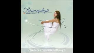 fripSide - true eternity (album version) (Audio)