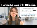 How Much I Make On Youtube With 100k Subscribers (Adsense, Sponsors, Patreon, Affiliates)
