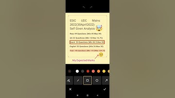ESIC UDC Mains 2022 (Self Given Analysis)