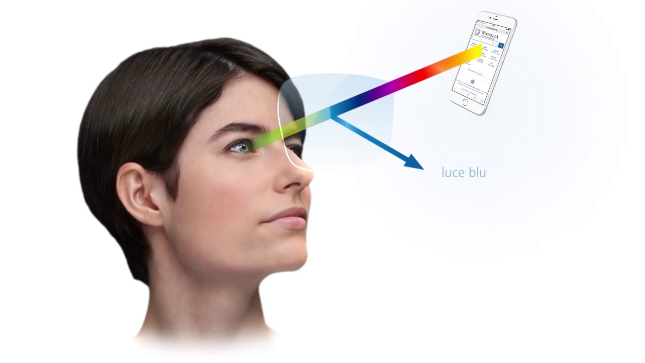 ZEISS DuraVision BlueProtect ZEISS Italia YouTube