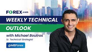 US Dollar Majors, Bitcoin, Gold, Oil Weekly Technical Outlook with Michael Boutros | 9/21/2026