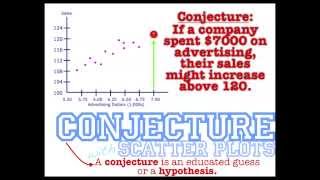 Interpretation and Conjecture