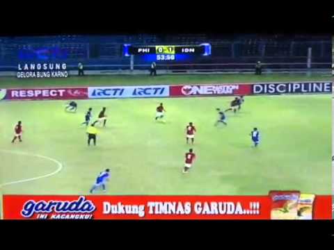 FULL MATCH AFC U19 Qualifier Indonesia vs Philipine (2-0) 10-Oct 2013