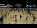 Dodgeball European Championships 2019 - Livestream Day 4 (Playoffs and Finals!)