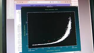 Part 2: Making new astronomical discoveries from 1960s Soviet data!