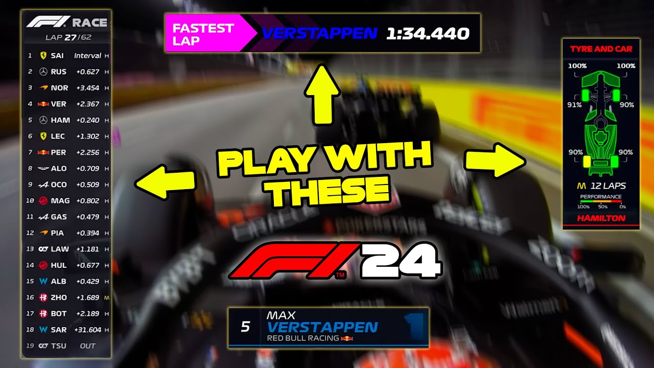 How to add F1 real life tv graphics on F1 game ! | DEMO VIDEO Simhub ...