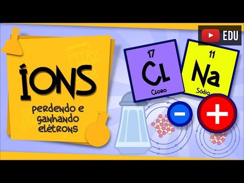 Vídeo: Que tipo de íon se forma quando um átomo perde um elétron?