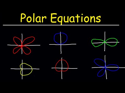 Video: Vad är polen i en polär graf?