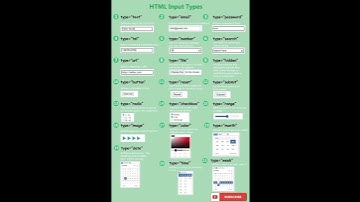 Html Input types Cheat Sheet! Subscribe for more!#subscribe_share_like #coding #ytshorts