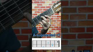 A augmented +7 / A aug +7 / A augmented major 7 / gĂąitar chord