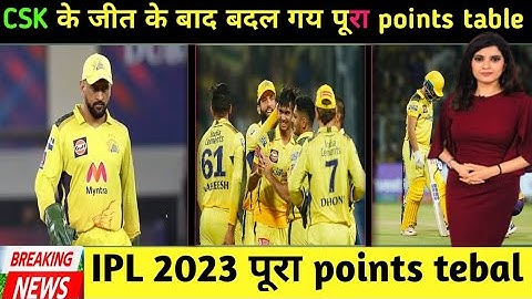 #ipl 2023 Today Points Table | CSK vs KKR After MatchPoints Table | Ipl 2023 Points Table