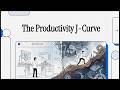 [Podcast] The Productivity J-Curve: How Intangibles Shape GPT Growth