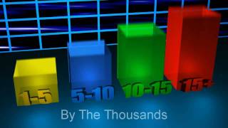 Marketing and Publicity! Facebook Likes, Twitter Followers, and IMDB Pages! screenshot 4