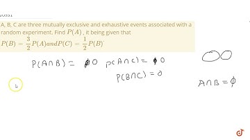 A, B, C are three mutually exclusive and exhaustive events associated    with a random experiment. F