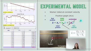 Physics 2211 Lab 1 Video
