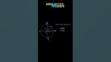 Proof of  cos²x + sin²x = 1 TRIGONOMETRY