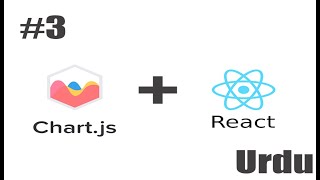 3:Chart.js with React: Introduction to Bar graphs