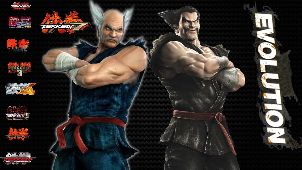 Heihachi