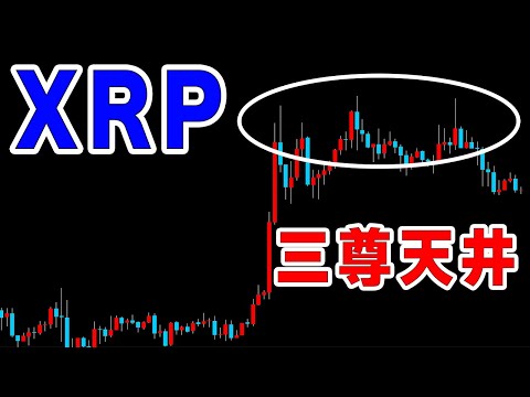 【仮想通貨リップル】三尊天井形成。この後の値動きとトレードのやり方