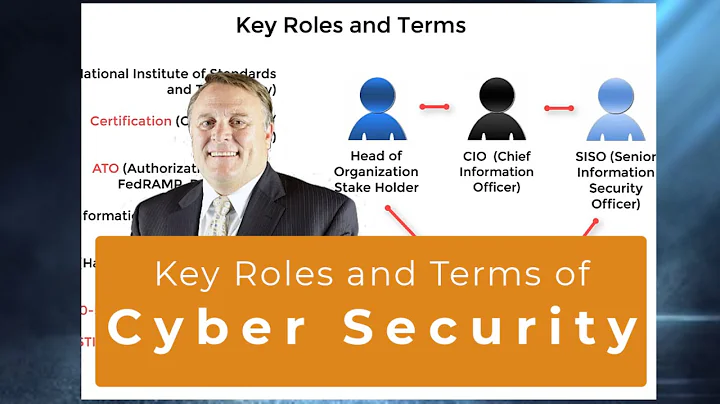 7 minutes to speak cybersecurity roles and termino...