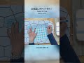 初心者でも失敗しないポケットの縫い方を丁寧に解説します。