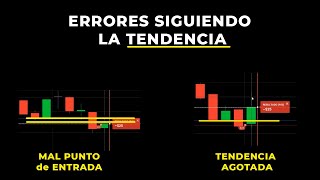 OPERANDO en OTC paso a paso con Acción del Precio  Sesión de Trading