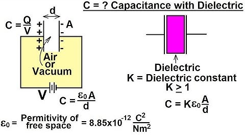 Physics 39   Capacitors (12 of 37) Find C of a Capacitor with a Dielectric