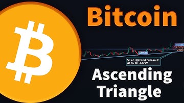 Ascending Triangle Pattern on Bitcoin h4 Chart - BTCUSDT Pattern Trading