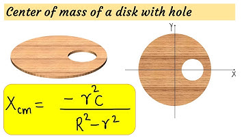 How to find the center of mass of a disk with a hole?