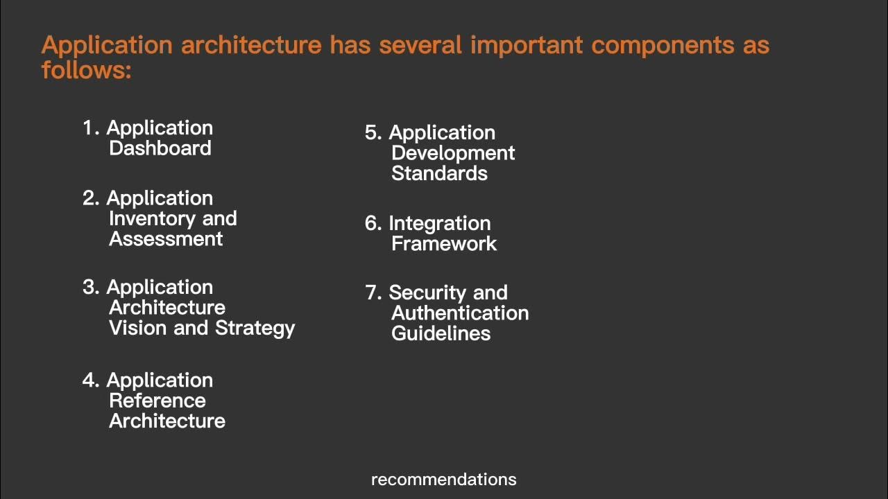 Components of application architecture - YouTube