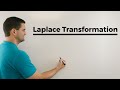 Laplace Transformation, Idee, Konzept, Integraltransformation, Unimathematik online