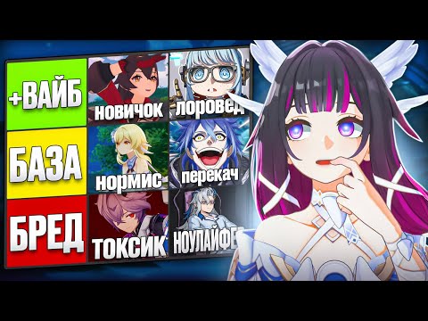 Judging People by Their Mains in Genshin Impact PART 2