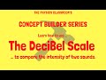 Understanding Decibels