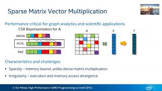 [CGO ‘21] Session 6 - C-for-Metal: High Performance SIMD Programming on Intel GPUs