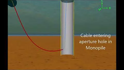 Cable pull-in simulation