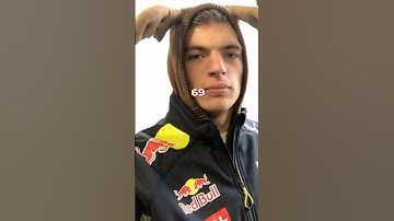 Can You Pick The Number 69 in F1?