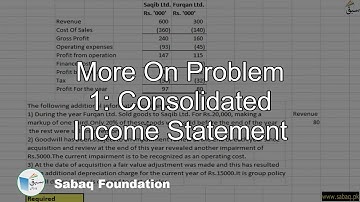 More On Problem 1: Consolidated Income Statement, Accounting Lecture | Sabaq.pk