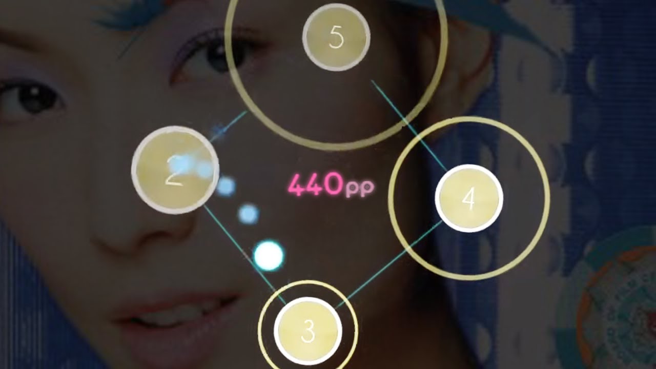 How is this 2009 map so easy to farm?