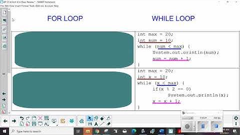 AP CS A Unit 4 In Class Review